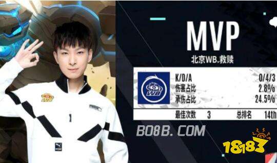 国际化关注 国际化关注