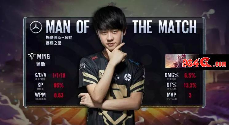 或状态下滑 或状态下滑