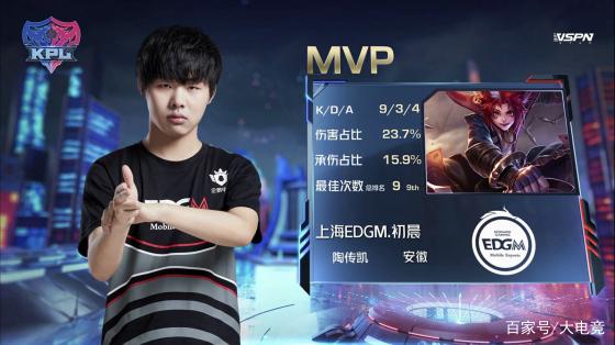 球迷与业内 球迷与业内