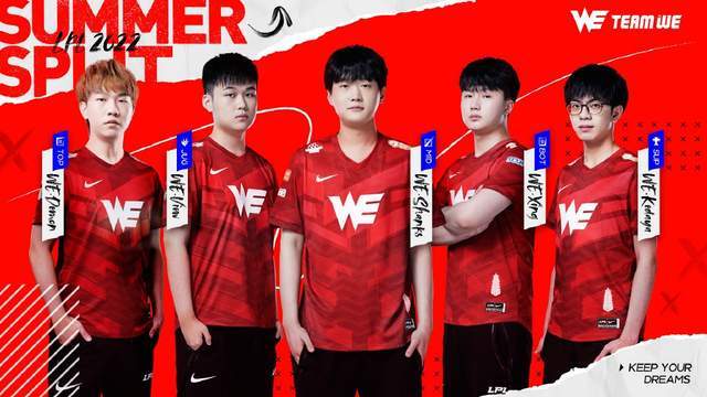 名前二的球 名前二的球