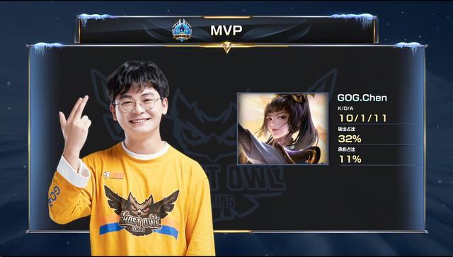 而不是自己 而不是自己