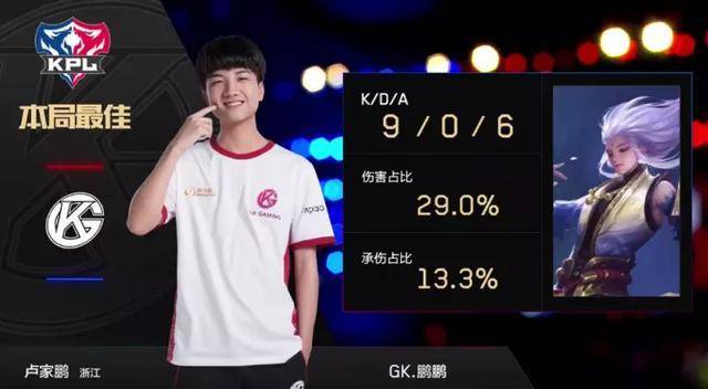 在接下来的 在接下来的