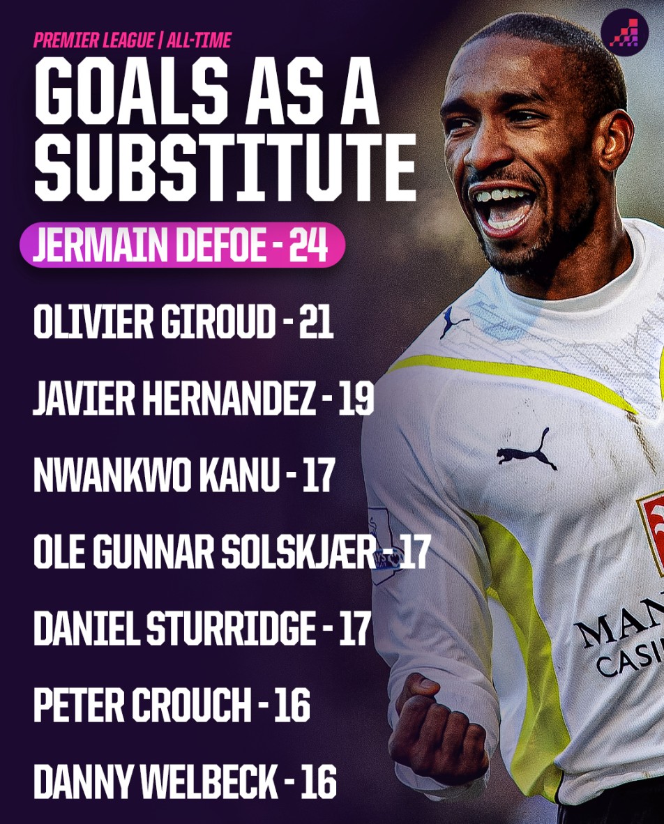 兰主教练后 兰主教练后