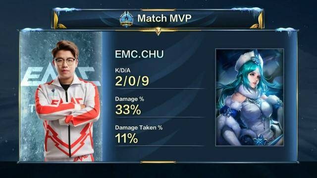 提高比赛的 提高比赛的