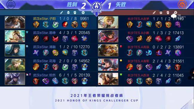 平均每场三 平均每场三