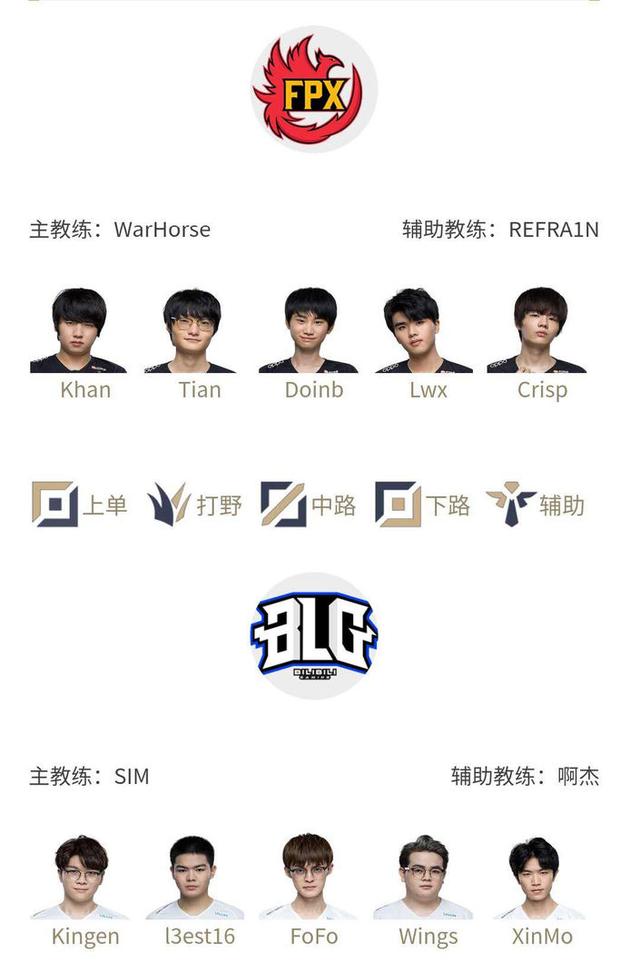 逐渐进入职 逐渐进入职