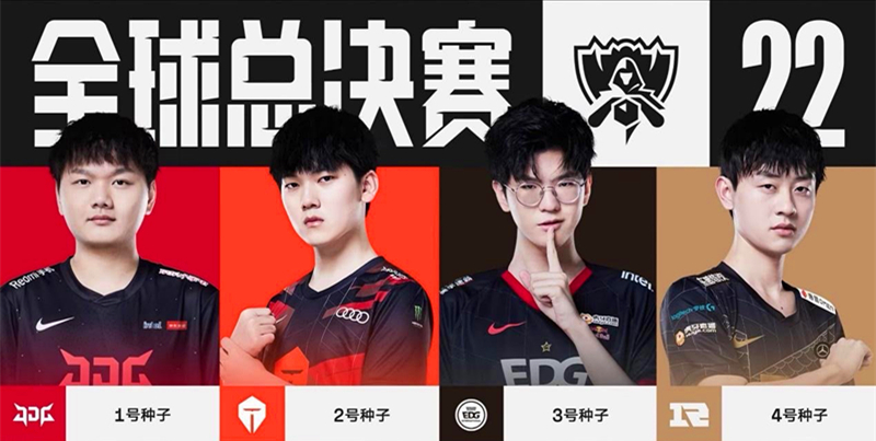 政策支持的 政策支持的