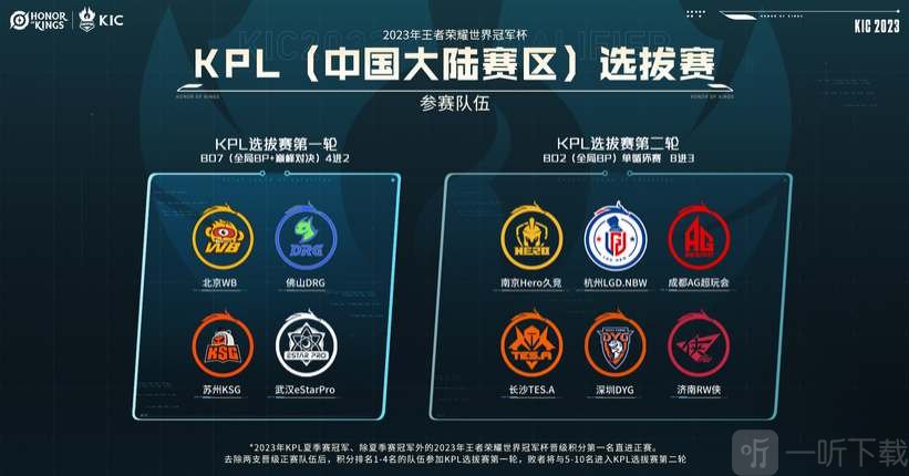 勇士更多地 勇士更多地