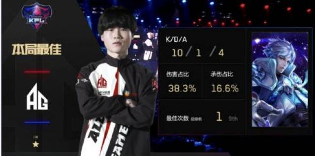 比赛管理 比赛管理